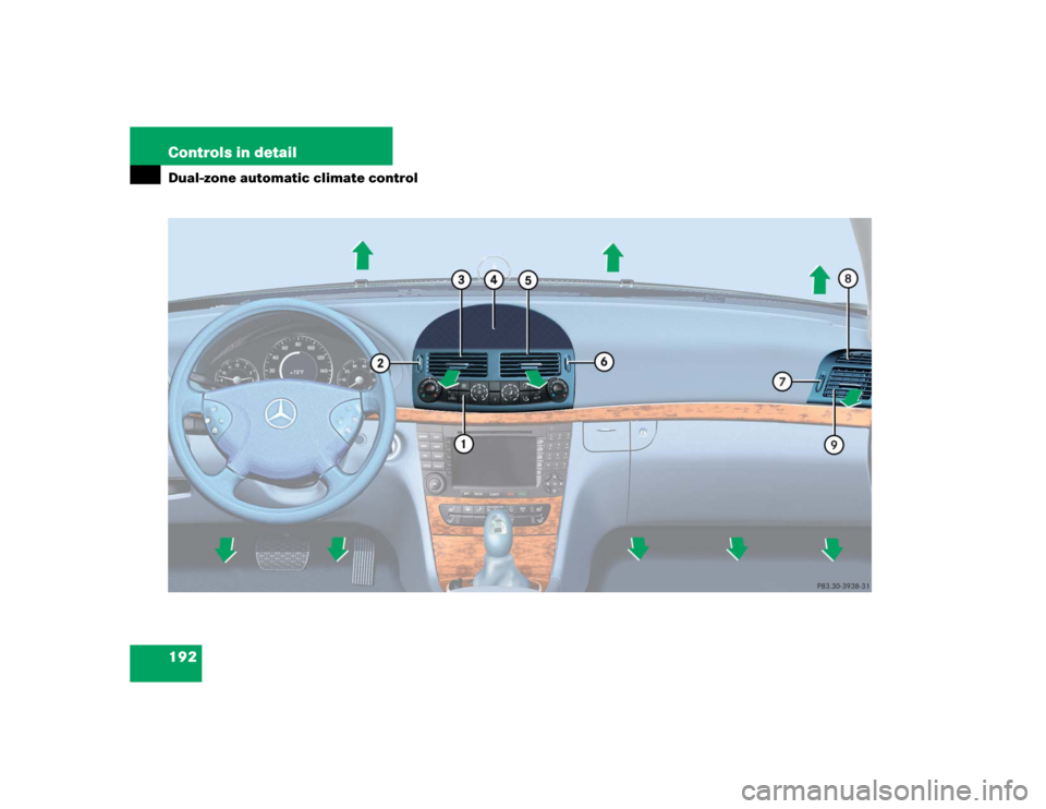 MERCEDES-BENZ E320CDI 2005 W211 Owners Manual 192 Controls in detailDual-zone automatic climate control 