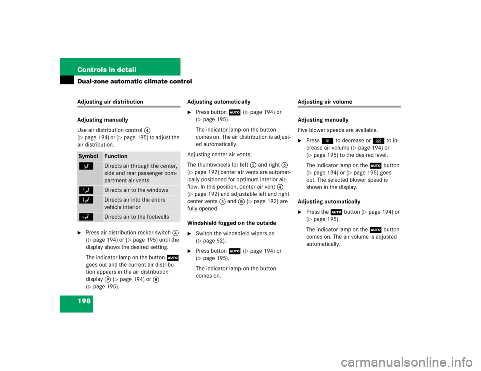 MERCEDES-BENZ E500 2005 W211 Owners Manual 198 Controls in detailDual-zone automatic climate controlAdjusting air distribution
Adjusting manually
Use air distribution control4 
(page 194) or (
page 195) to adjust the 
air distribution.

Pre