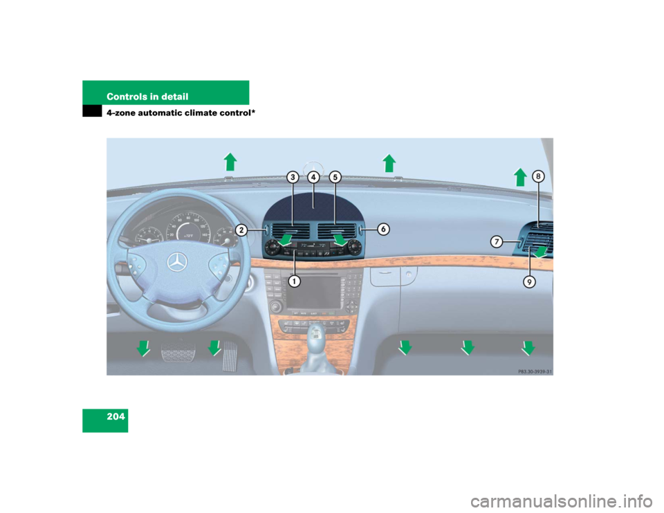 MERCEDES-BENZ E320CDI 2005 W211 User Guide 204 Controls in detail4-zone automatic climate control* 