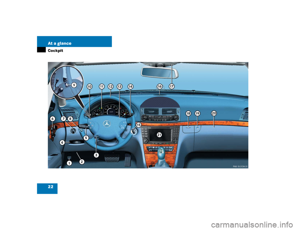 MERCEDES-BENZ E320CDI 2005 W211 Owners Guide 22 At a glanceCockpit 