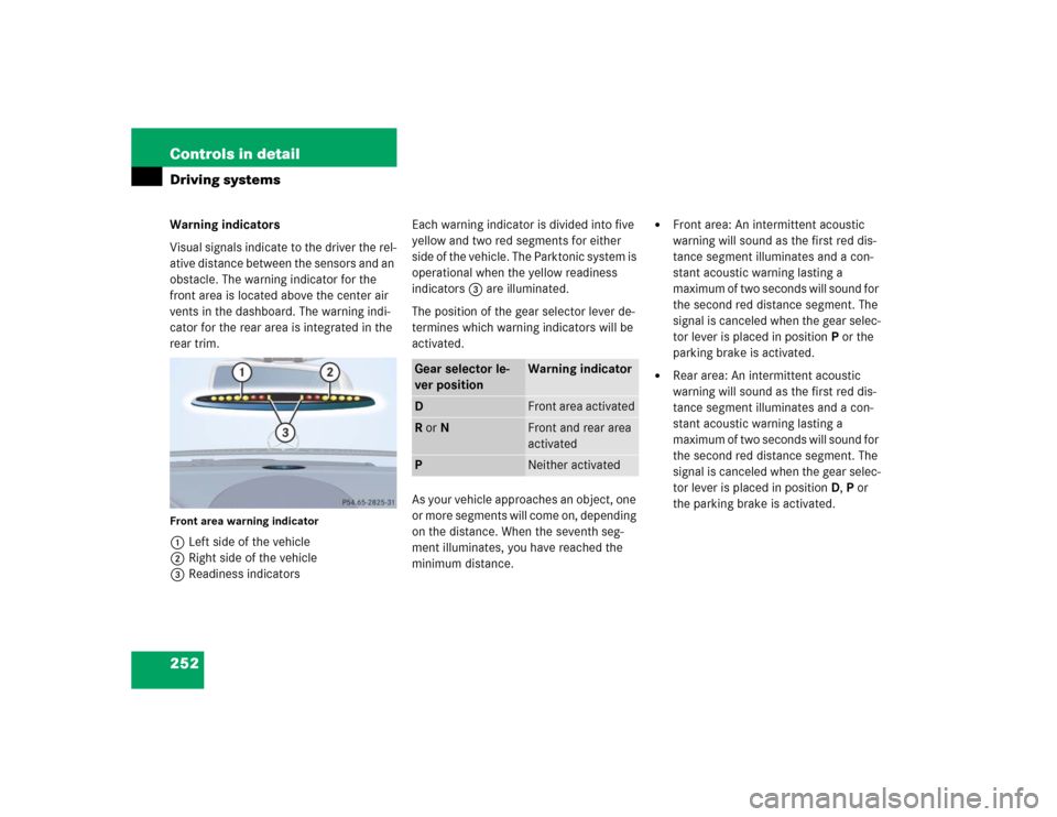 MERCEDES-BENZ E320 2005 W211 Owners Manual 252 Controls in detailDriving systemsWarning indicators
Visual signals indicate to the driver the rel-
ative distance between the sensors and an 
obstacle. The warning indicator for the 
front area is