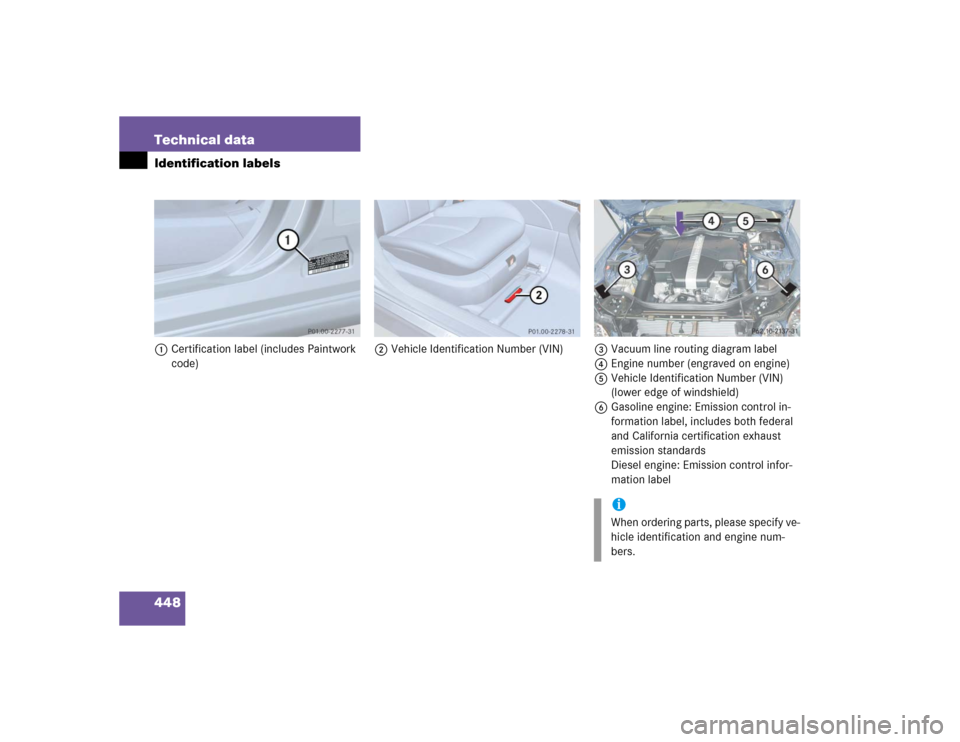 MERCEDES-BENZ E320 2005 W211 Owners Manual 448 Technical dataIdentification labels1Certification label (includes Paintwork 
code)2Vehicle Identification Number (VIN)3Vacuum line routing diagram label
4Engine number (engraved on engine)
5Vehicl