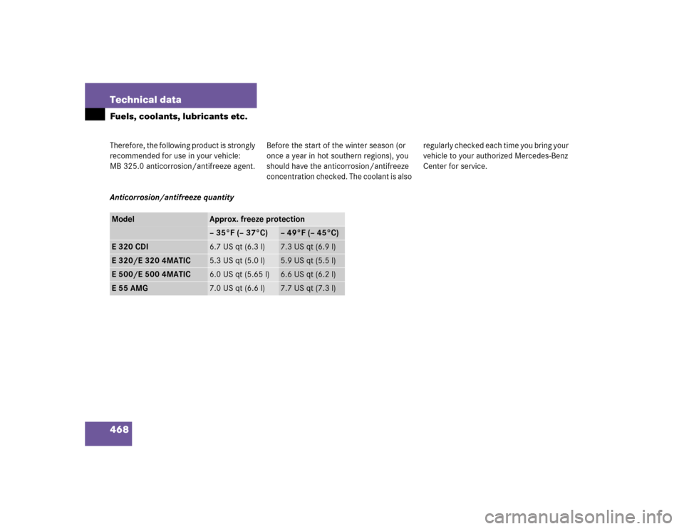 MERCEDES-BENZ E320 2005 W211 Service Manual 468 Technical dataFuels, coolants, lubricants etc.Therefore, the following product is strongly 
recommended for use in your vehicle: 
MB 325.0 anticorrosion/antifreeze agent.Before the start of the wi