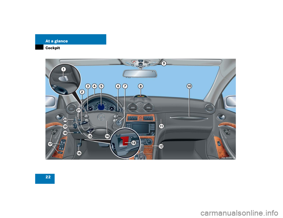 MERCEDES-BENZ CLK320 COUPE 2005 C209 Owners Guide 22 At a glanceCockpit 