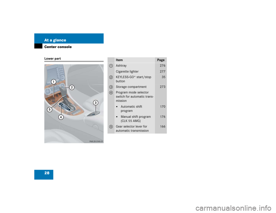 MERCEDES-BENZ CLK320 COUPE 2005 C209 Owners Manual 28 At a glanceCenter consoleLower part
Item
Page
1
Ashtray
Cigarette lighter
276
277
2
KEYLESS-GO* start/stop 
button
35
3
Storage compartment
273
4
Program mode selector 
switch for automatic trans-
