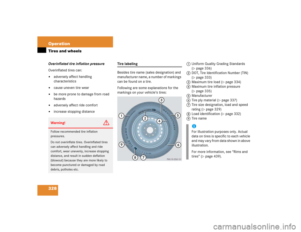 MERCEDES-BENZ CLK320 COUPE 2005 C209 Owners Manual 328 OperationTires and wheelsOverinflated tire inflation pressure
Overinflated tires can:
adversely affect handling 
characteristics

cause uneven tire wear

be more prone to damage from road 
haza