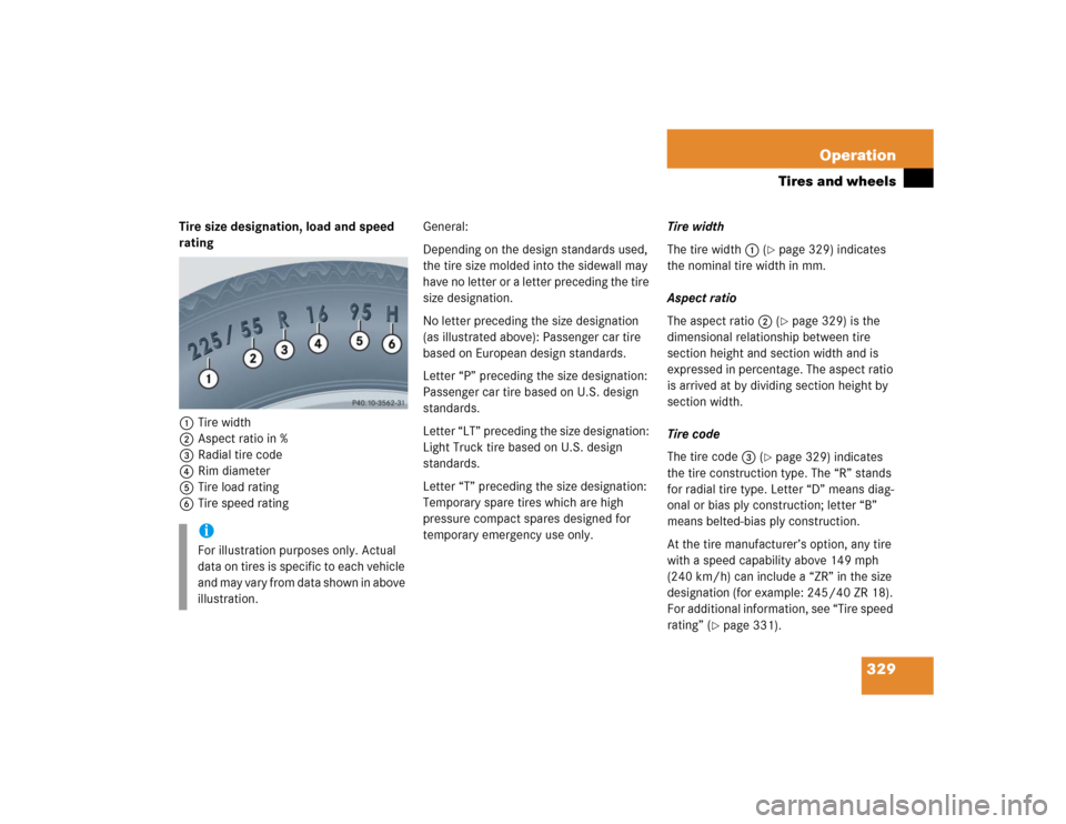 MERCEDES-BENZ CLK500 COUPE 2005 C209 Owners Manual 329 Operation
Tires and wheels
Tire size designation, load and speed 
rating
1Tire width 
2Aspect ratio in %
3Radial tire code
4Rim diameter
5Tire load rating
6Tire speed ratingGeneral:
Depending on t