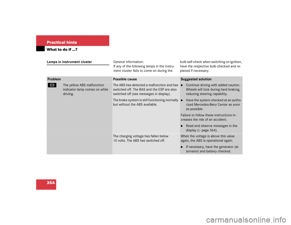 MERCEDES-BENZ CLK500 COUPE 2005 C209 Owners Manual 354 Practical hintsWhat to do if …?Lamps in instrument clusterGeneral information:
If any of the following lamps in the instru-
ment cluster fails to come on during thebulb self-check when switching
