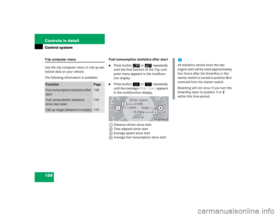 MERCEDES-BENZ CLK320 CABRIOLET 2005 A209 Owners Manual 158 Controls in detailControl systemTrip computer menu
Use the trip computer menu to call up sta-
tistical data on your vehicle.
The following information is available:Fuel consumption statistics afte
