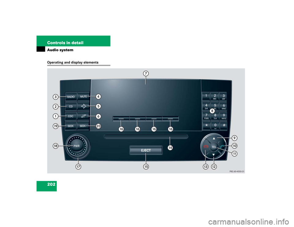 MERCEDES-BENZ CLK320 CABRIOLET 2005 A209 Owners Manual 202 Controls in detailAudio systemOperating and display elements 