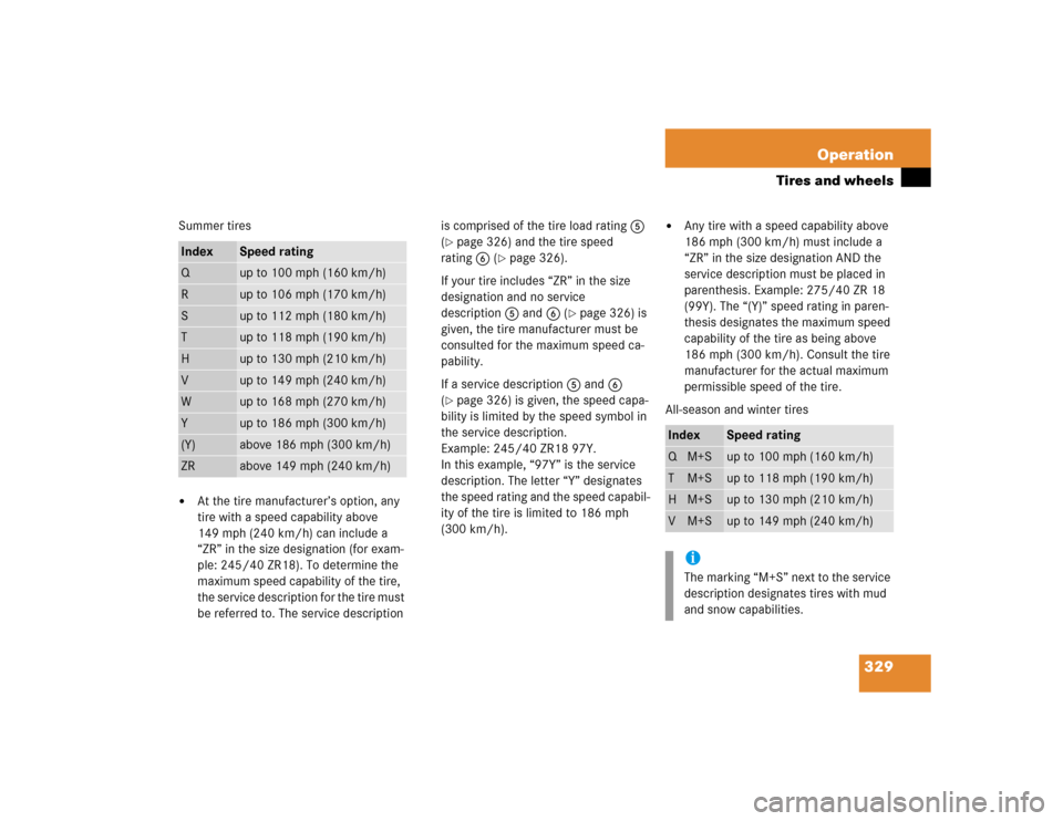 MERCEDES-BENZ CLK55AMG CABRIOLET 2005 A209 Owners Manual 329 Operation
Tires and wheels
Summer tires
At the tire manufacturer’s option, any 
tire with a speed capability above 
149 mph (240 km/h) can include a 
“ZR” in the size designation (for exam-