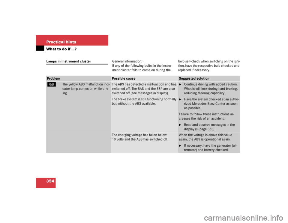 MERCEDES-BENZ CLK320 CABRIOLET 2005 A209 Owners Manual 354 Practical hintsWhat to do if …?Lamps in instrument clusterGeneral information:
If any of the following bulbs in the instru-
ment cluster fails to come on during thebulb self-check when switching