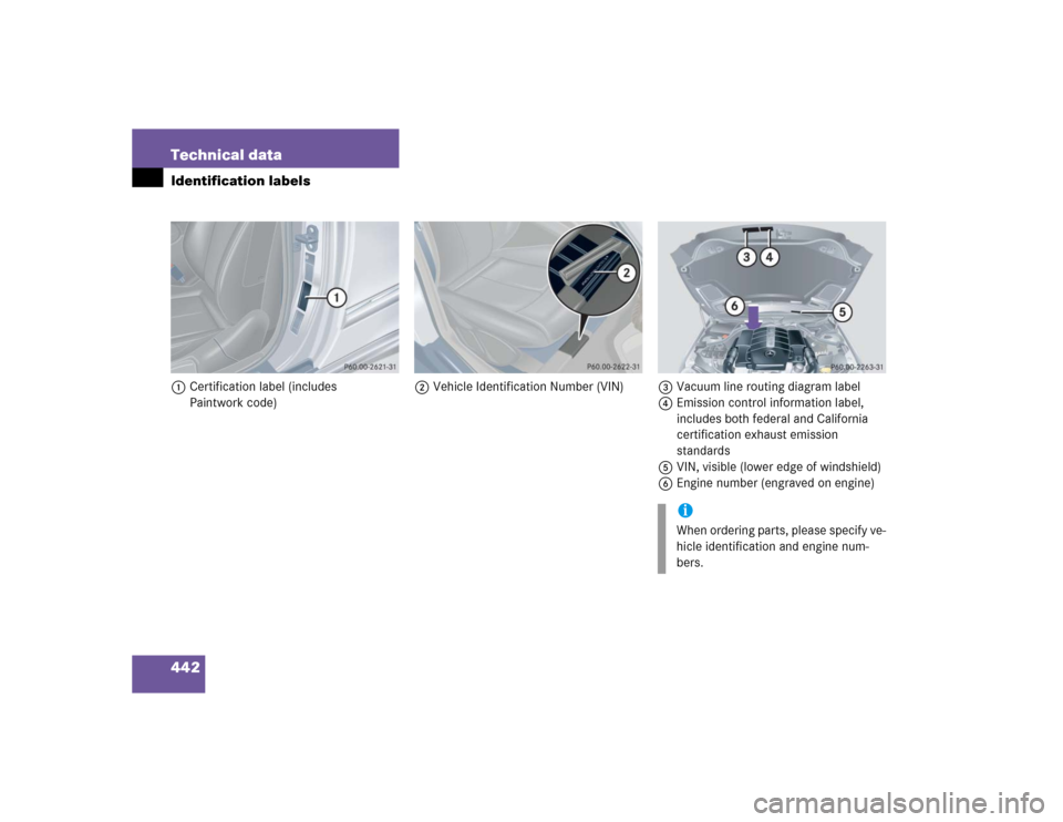 MERCEDES-BENZ CLK320 CABRIOLET 2005 A209 Owners Manual 442 Technical dataIdentification labels1Certification label (includes 
Paintwork code)2Vehicle Identification Number (VIN)3Vacuum line routing diagram label
4Emission control information label, 
inclu