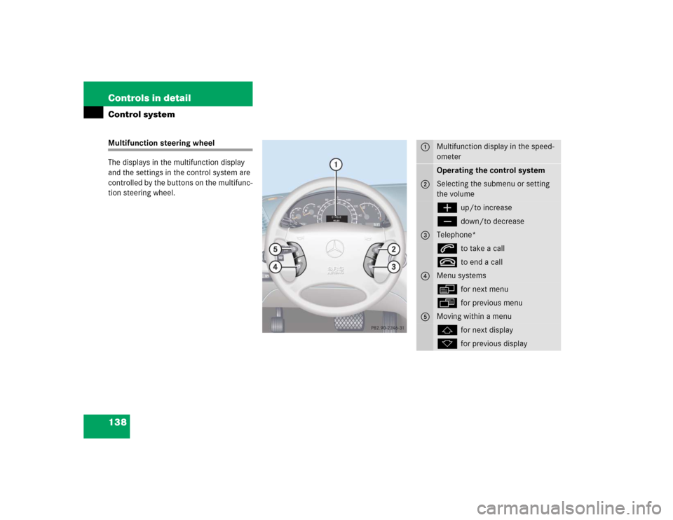 MERCEDES-BENZ CL600 2005 C215 Owners Manual 138 Controls in detailControl systemMultifunction steering wheel
The displays in the multifunction display 
and the settings in the control system are 
controlled by the buttons on the multifunc-
tion