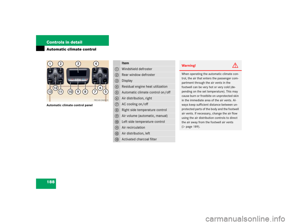 MERCEDES-BENZ CL600 2005 C215 Owners Manual 188 Controls in detailAutomatic climate controlAutomatic climate control panel
Item
1
Windshield defroster
2
Rear window defroster 
3
Display
4
Residual engine heat utilization
5
Automatic climate con