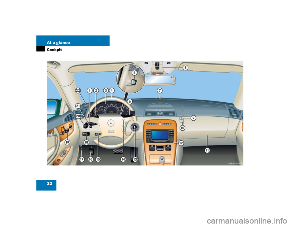 MERCEDES-BENZ CL65AMG 2005 C215 Owners Guide 22 At a glanceCockpit 