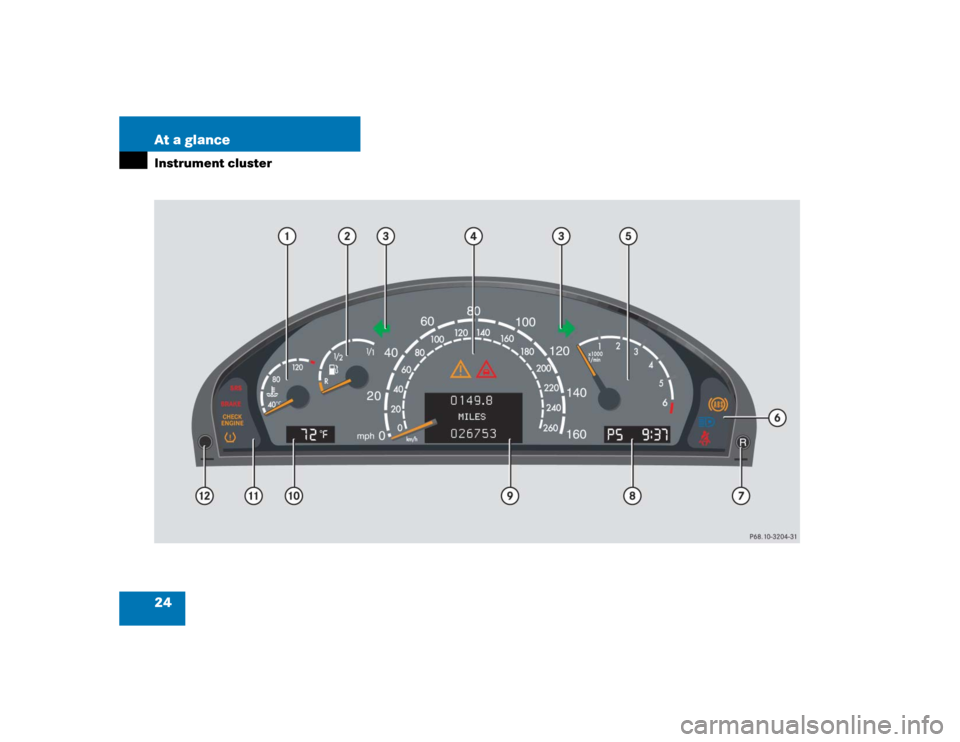 MERCEDES-BENZ CL500 2005 C215 Owners Guide 24 At a glanceInstrument cluster 