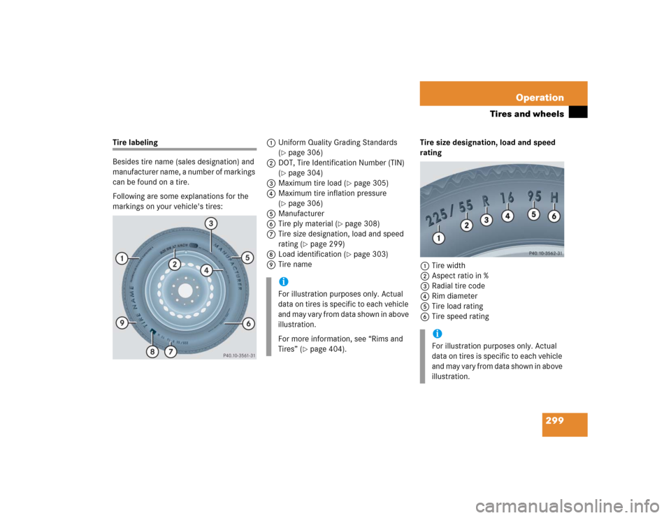 MERCEDES-BENZ CL600 2005 C215 Owners Manual 299 Operation
Tires and wheels
Tire labeling
Besides tire name (sales designation) and 
manufacturer name, a number of markings 
can be found on a tire.
Following are some explanations for the 
markin