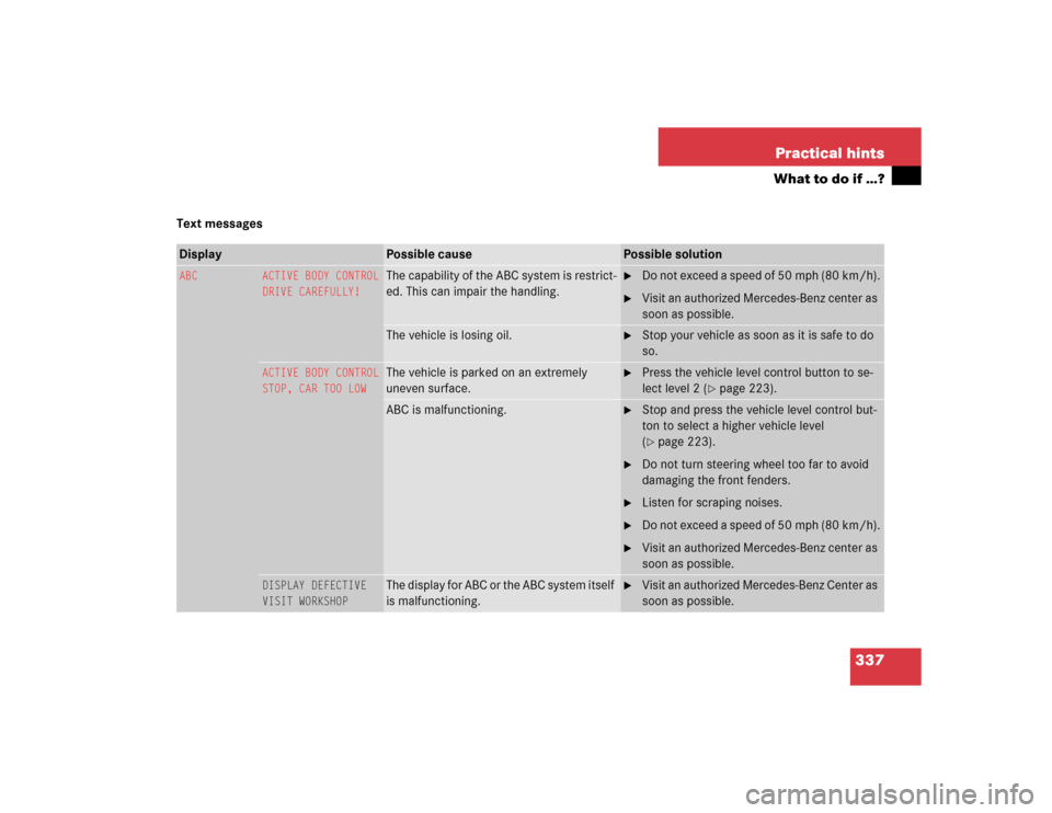 MERCEDES-BENZ CL600 2005 C215 Owners Manual 337 Practical hints
What to do if …?
Text messagesDisplay 
Possible cause
Possible solution
ABC
ACTIVE BODY CONTROL
DRIVE CAREFULLY!
The capability of the ABC system is restrict-
ed. This can impair