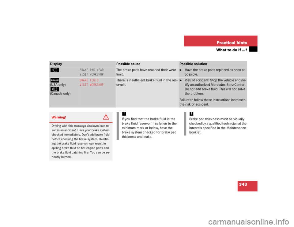 MERCEDES-BENZ CL600 2005 C215 Owners Manual 343 Practical hints
What to do if …?
Display 
Possible cause
Possible solution
2
BRAKE PAD WEAR
VISIT WORKSHOP
The brake pads have reached their wear 
limit.

Have the brake pads replaced as soon a