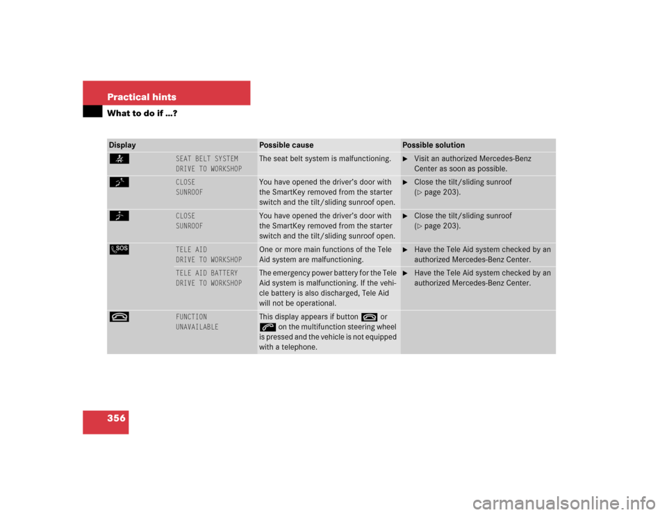MERCEDES-BENZ CL600 2005 C215 Owners Manual 356 Practical hintsWhat to do if …?Display 
Possible cause
Possible solution
<
SEAT BELT SYSTEM
DRIVE TO WORKSHOP
The seat belt system is malfunctioning.

Visit an authorized Mercedes-Benz 
Center 