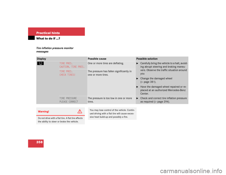 MERCEDES-BENZ CL600 2005 C215 Owners Manual 358 Practical hintsWhat to do if …?Tire inflation pressure monitor 
messagesDisplay 
Possible cause
Possible solution
H
TIRE PRES.
CAUTION, TIRE PRES. 
One or more tires are deflating.

Carefully b