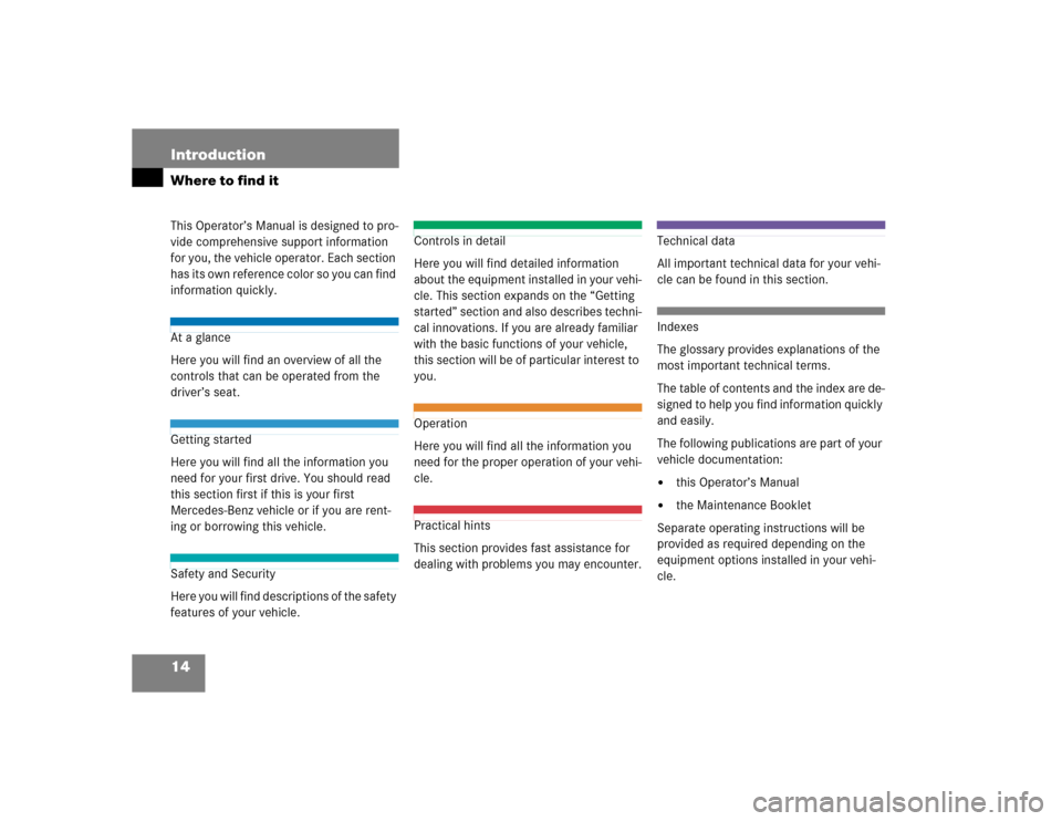 MERCEDES-BENZ C320 2005 W203 Owners Manual 14 IntroductionWhere to find itThis Operator’s Manual is designed to pro-
vide comprehensive support information 
for you, the vehicle operator. Each section 
has its own reference color so you can 