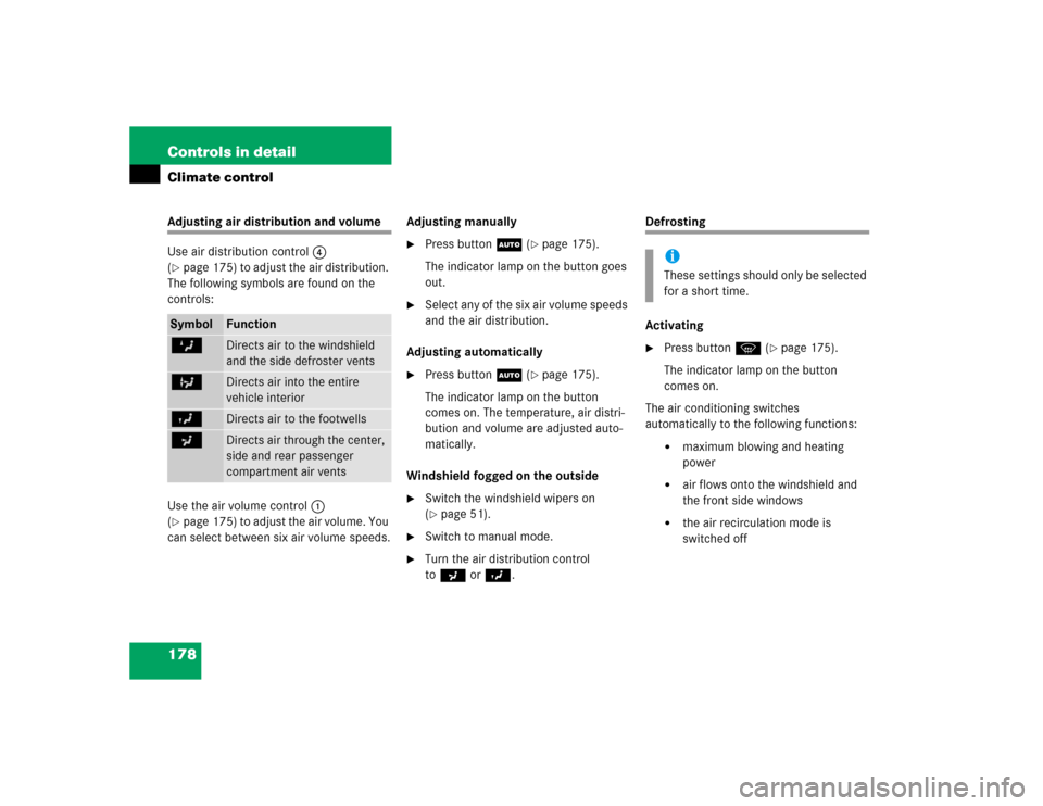 MERCEDES-BENZ C240 2005 W203 Repair Manual 178 Controls in detailClimate controlAdjusting air distribution and volume
Use air distribution control4 
(page 175) to adjust the air distribution. 
The following symbols are found on the 
controls: