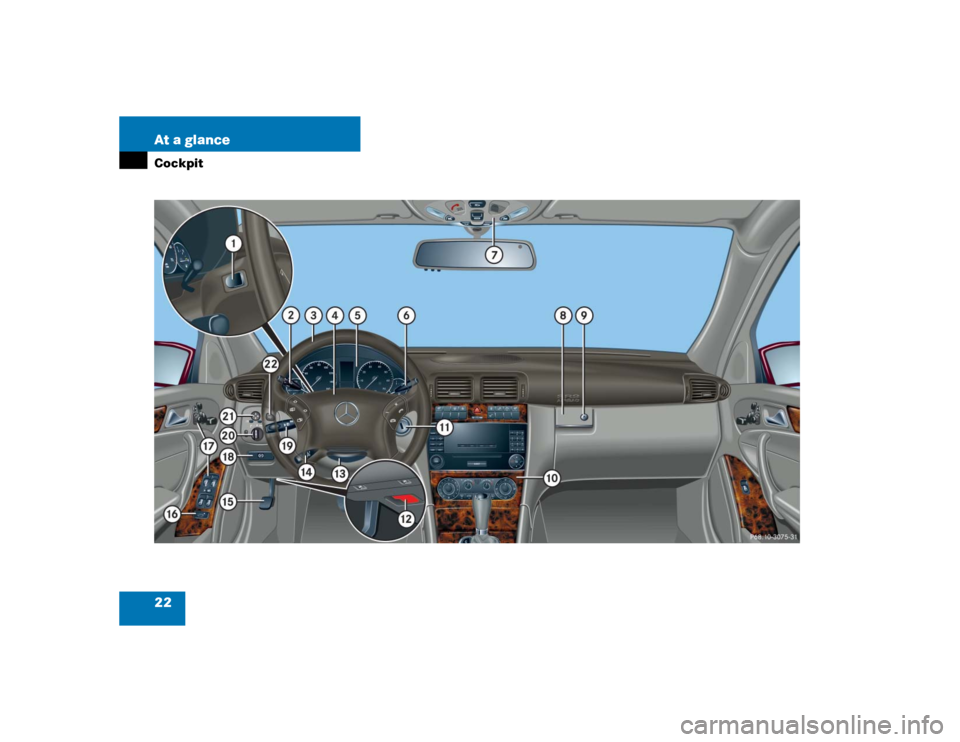 MERCEDES-BENZ C320 2005 W203 Owners Manual 22 At a glanceCockpit 