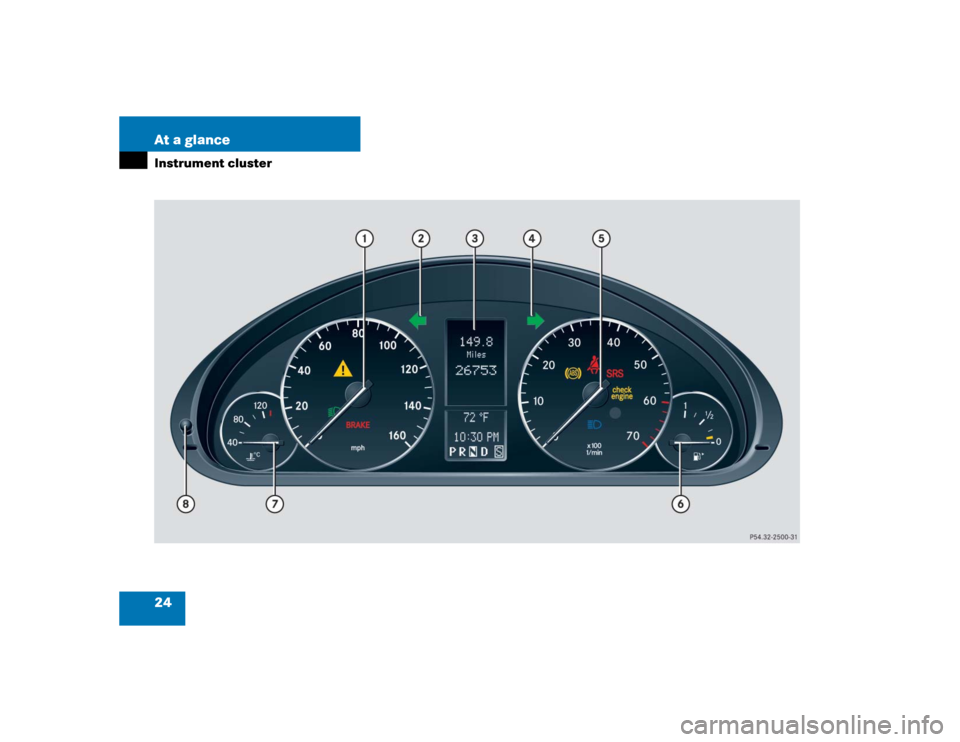 MERCEDES-BENZ C240 2005 W203 Owners Manual 24 At a glanceInstrument cluster 