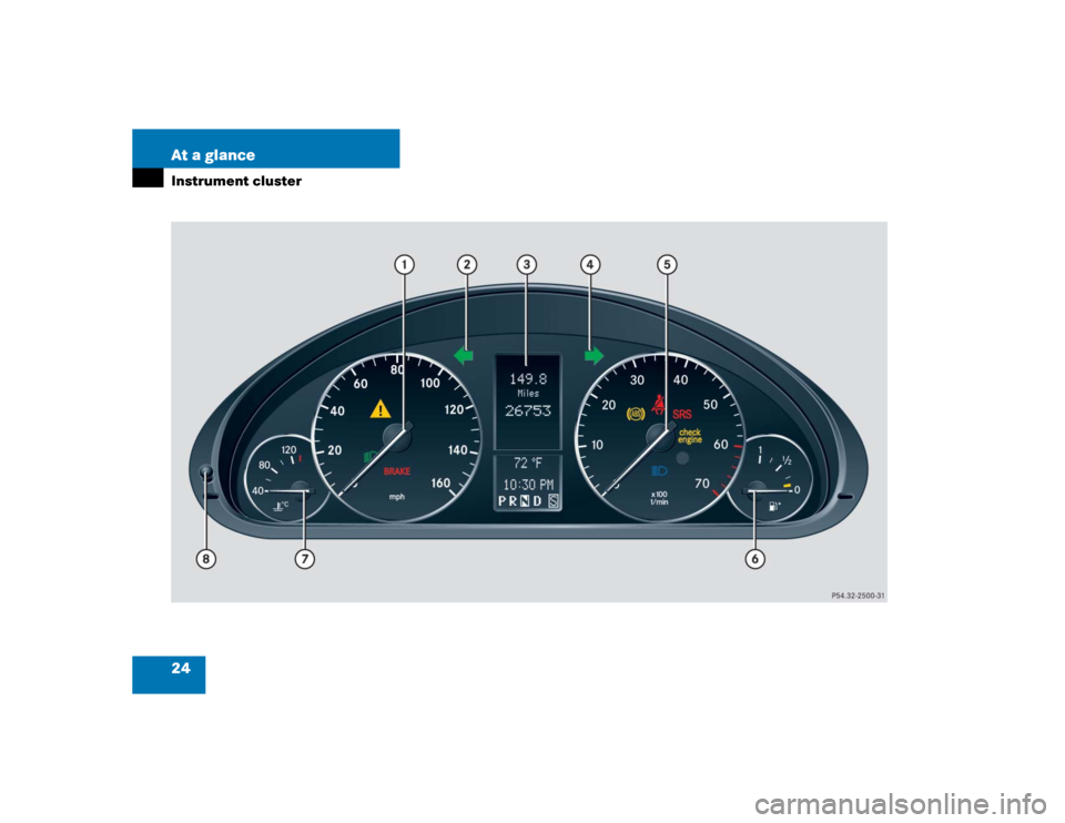 MERCEDES-BENZ C240 2005 W203 Owners Guide 24 At a glanceInstrument cluster 