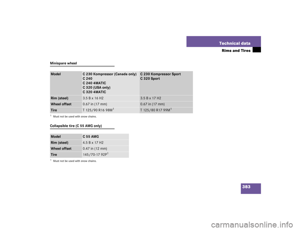 MERCEDES-BENZ C240 2005 W203 Owners Manual 383 Technical data
Rims and Tires
Minispare wheelCollapsible tire (C 55 AMG only)Model
C 230 Kompressor (Canada only)
C240
C2404MATIC
C 320 (USA only)
C3204MATIC
C230Kompressor Sport
C320 Sport
Rim (s