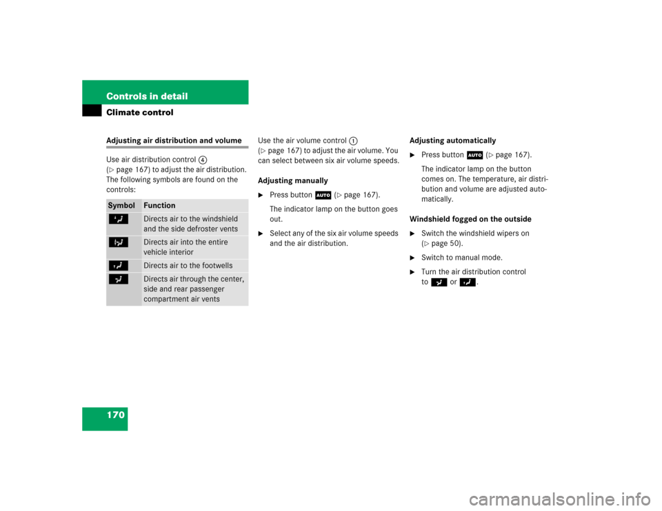 MERCEDES-BENZ C WAGON 2005 S203 Owners Manual 170 Controls in detailClimate controlAdjusting air distribution and volume
Use air distribution control4 
(page 167) to adjust the air distribution. 
The following symbols are found on the 
controls: