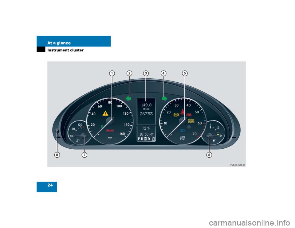 MERCEDES-BENZ C WAGON 2005 S203 Owners Manual 24 At a glanceInstrument cluster 