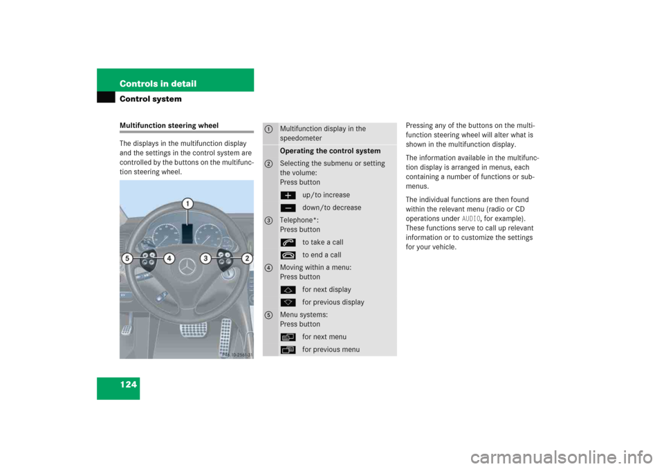 MERCEDES-BENZ C COUPE 2005 CL203 Owners Manual 124 Controls in detailControl systemMultifunction steering wheel
The displays in the multifunction display 
and the settings in the control system are 
controlled by the buttons on the multifunc-
tion