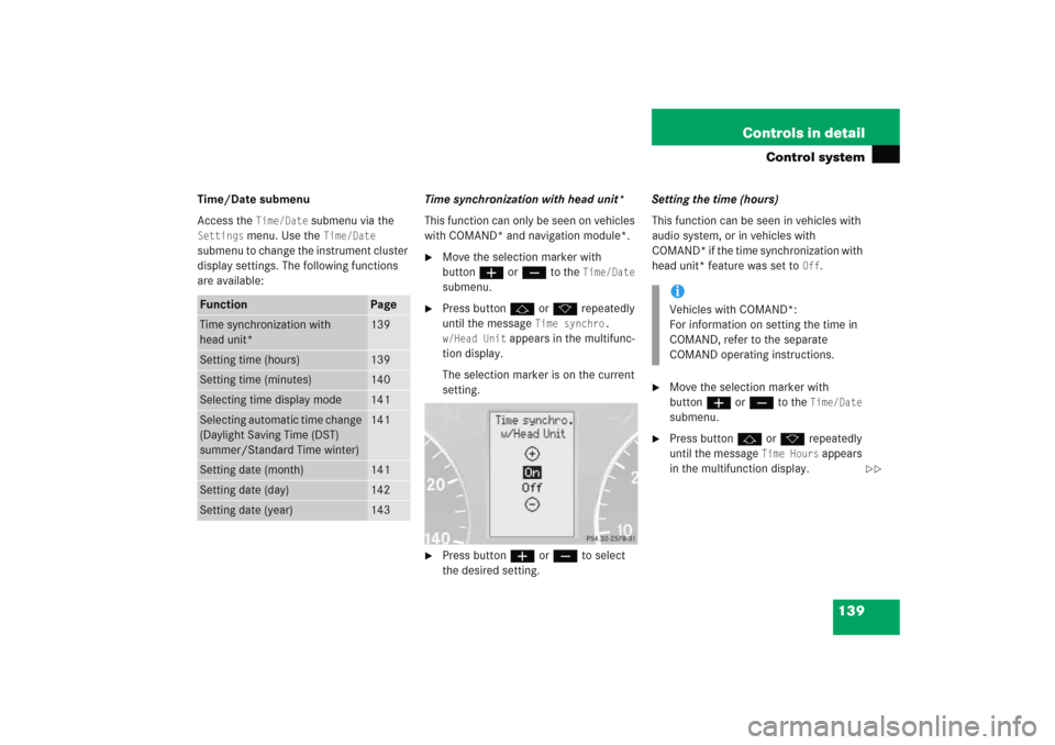 MERCEDES-BENZ C COUPE 2005 CL203 Owners Manual 139 Controls in detail
Control system
Time/Date submenu
Access the 
Time/Date
 submenu via the 
Settings
 menu. Use the 
Time/Date
 
submenu to change the instrument cluster 
display settings. The fol