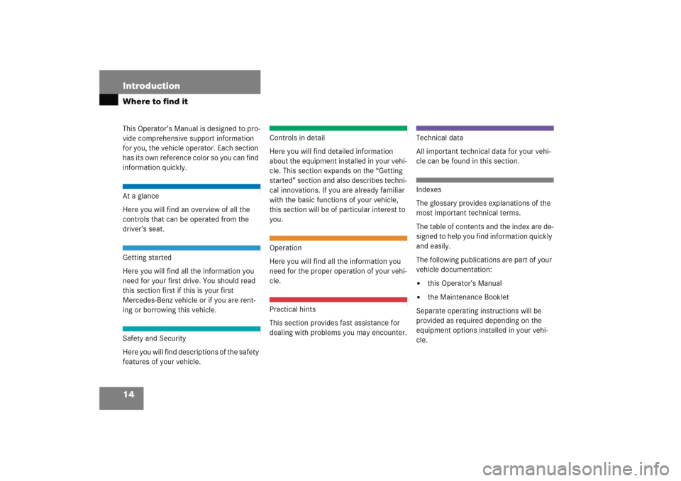 MERCEDES-BENZ C COUPE 2005 CL203 Owners Manual 14 IntroductionWhere to find itThis Operator’s Manual is designed to pro-
vide comprehensive support information 
for you, the vehicle operator. Each section 
has its own reference color so you can 