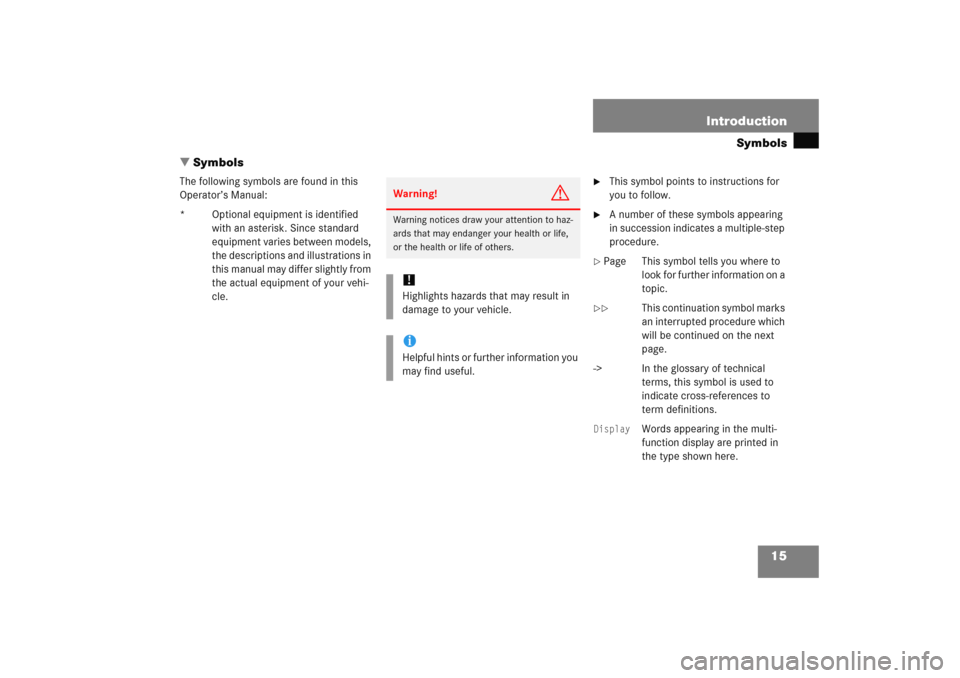 MERCEDES-BENZ C COUPE 2005 CL203 User Guide 15 Introduction
Symbols
Symbols
The following symbols are found in this 
Operator’s Manual:
* Optional equipment is identified 
with an asterisk. Since standard 
equipment varies between models, 
t