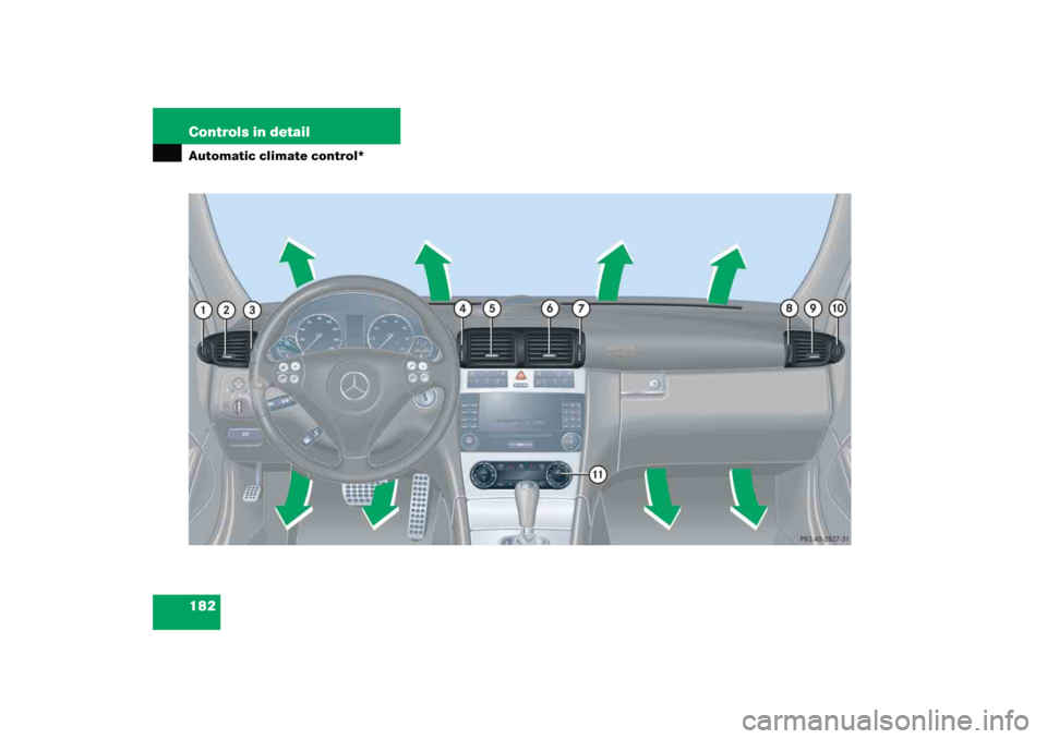 MERCEDES-BENZ C COUPE 2005 CL203 Owners Manual 182 Controls in detailAutomatic climate control* 