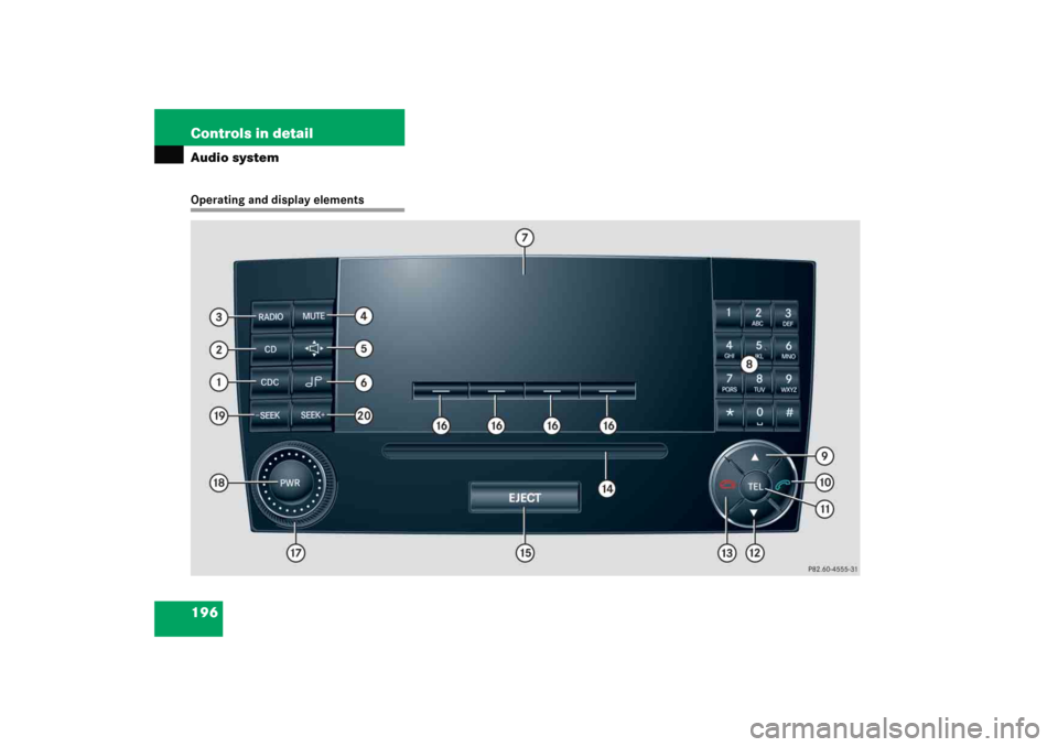 MERCEDES-BENZ C COUPE 2005 CL203 Owners Manual 196 Controls in detailAudio systemOperating and display elements 
