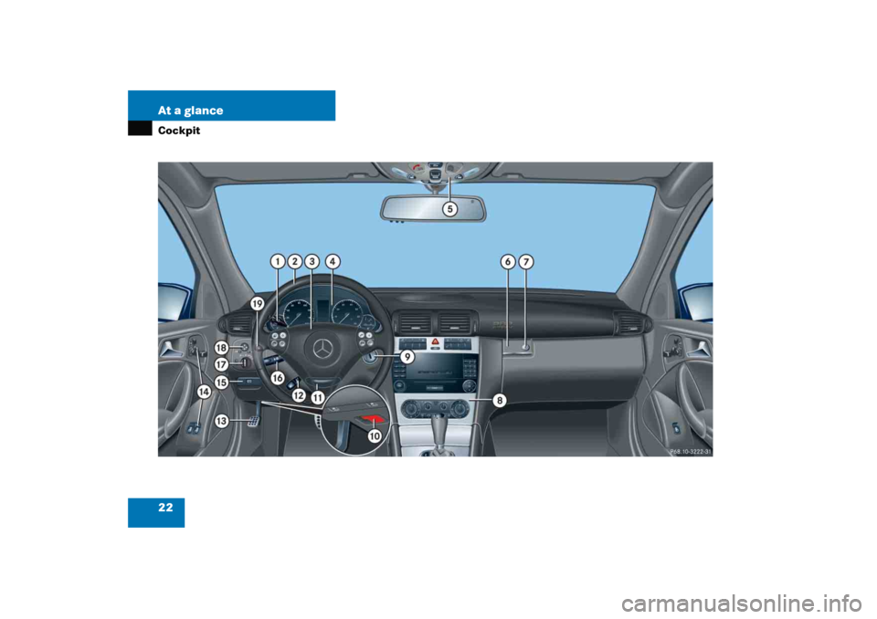 MERCEDES-BENZ C COUPE 2005 CL203 Owners Guide 22 At a glanceCockpit 