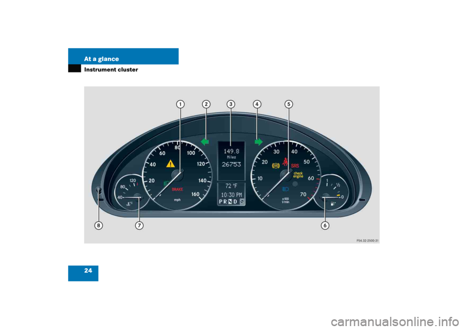 MERCEDES-BENZ C COUPE 2005 CL203 Owners Manual 24 At a glanceInstrument cluster 