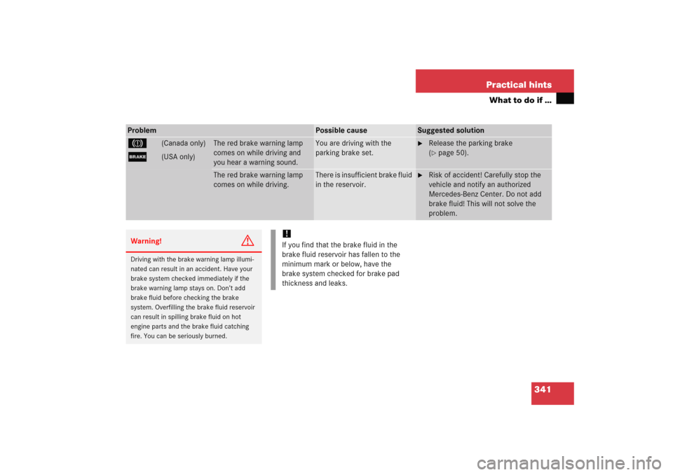 MERCEDES-BENZ C COUPE 2005 CL203 Owners Manual 341 Practical hints
What to do if …
Problem
Possible cause
Suggested solution
3
(Canada only)
;
(USA only)
The red brake warning lamp 
comes on while driving and 
you hear a warning sound.
You are d