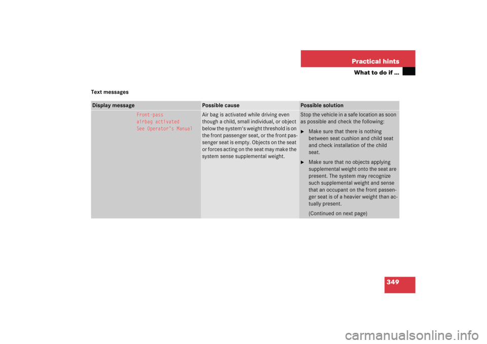 MERCEDES-BENZ C COUPE 2005 CL203 Owners Manual 349 Practical hints
What to do if …
Text messagesDisplay message
Possible cause
Possible solution
Front-pass
airbag activated
See Operator’s Manual
Air bag is activated while driving even 
though 