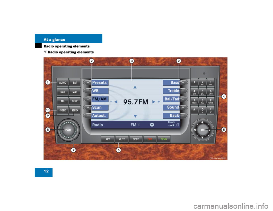 MERCEDES-BENZ C-Class 2005 W203 Comand Manual 12 At a glanceRadio operating elements
 Radio operating elements 