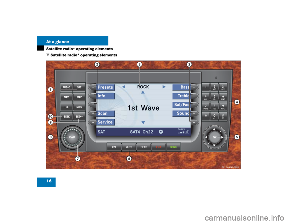 MERCEDES-BENZ C-Class 2005 W203 Comand Manual 16 At a glanceSatellite radio* operating elements
 Satellite radio* operating elements 