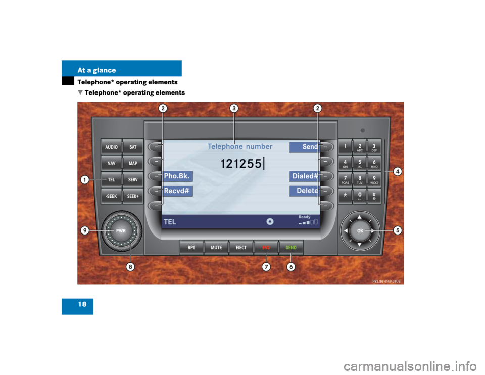 MERCEDES-BENZ C-Class 2005 W203 Comand Manual 18 At a glanceTelephone* operating elements
 Telephone* operating elements 