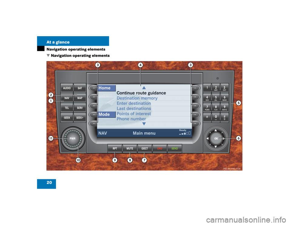 MERCEDES-BENZ C-Class 2005 W203 Comand Manual 20 At a glanceNavigation operating elements
 Navigation operating elements 