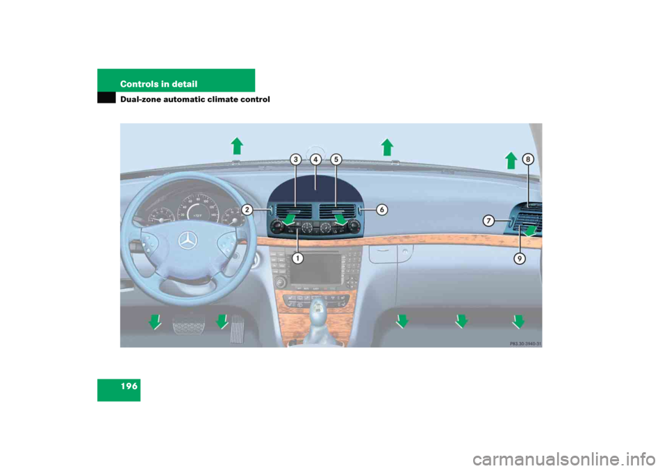 MERCEDES-BENZ E WAGON 2005 S211 Owners Manual 196 Controls in detailDual-zone automatic climate control 