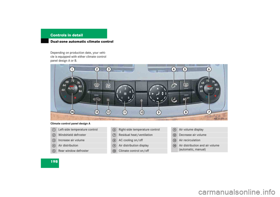 MERCEDES-BENZ E WAGON 2005 S211 Owners Manual 198 Controls in detailDual-zone automatic climate controlDepending on production date, your vehi-
cle is equipped with either climate control 
panel design A or B.Climate control panel design A1
Left-